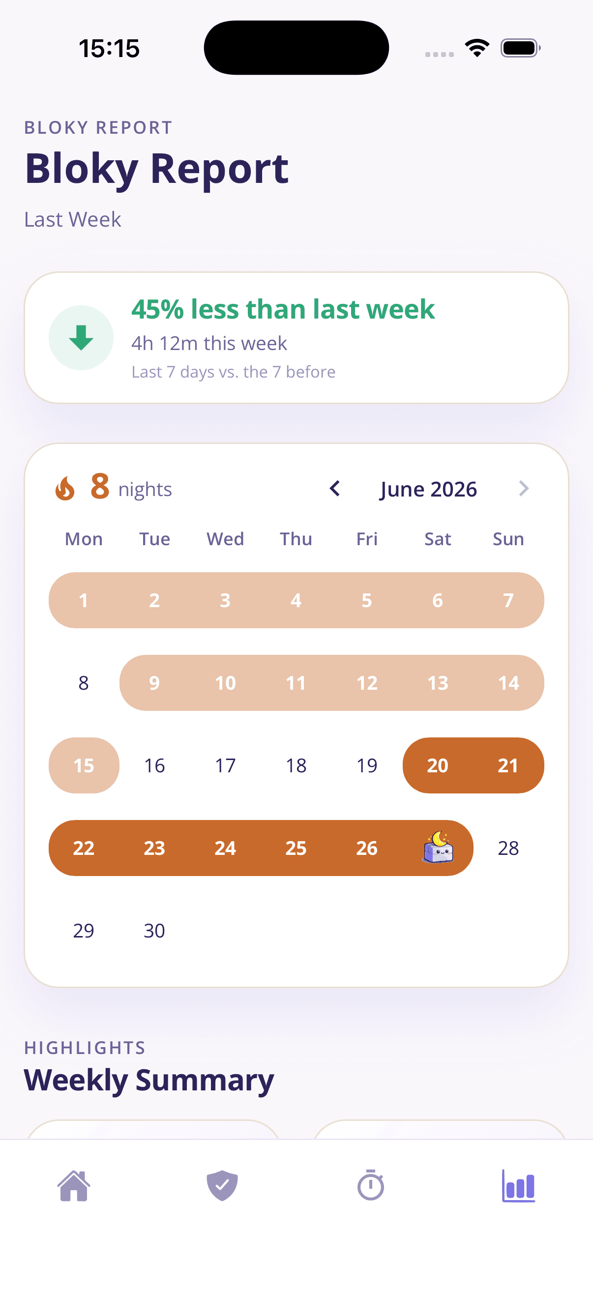 Bloky weekly report showing 45% less screen time than last week and an 8-night streak calendar